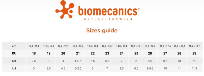 Ghete Biomecanics, captuseala lana naturala 251125-A183FB Ocean [6]