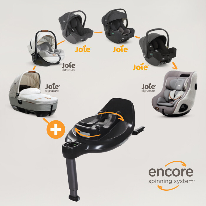 Joie - Baza Isofix i-Size [2]