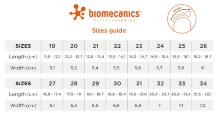 Cizme Biomecanics fete captusite 251154-A556FB Petrol [5]