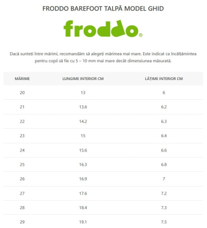 Froddo ghete de iarna imblanite Stars [3]