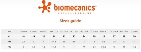 Ghete Biomecanics, captuseala lana naturala 251125-A183FB Ocean [5]