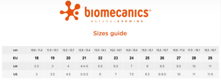 Ghete Neimblanite Calapod Lat 251162-C087, Biomecanics Wider [4]