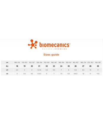 Papuci Biomecanics 251144-A089 Azul Marino [6]