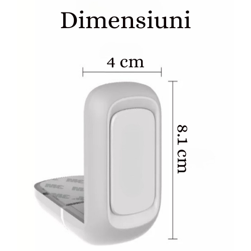 dimensiuni siguranta fixa