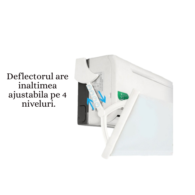 Deflector aer conditionat protectie curent aer [4]