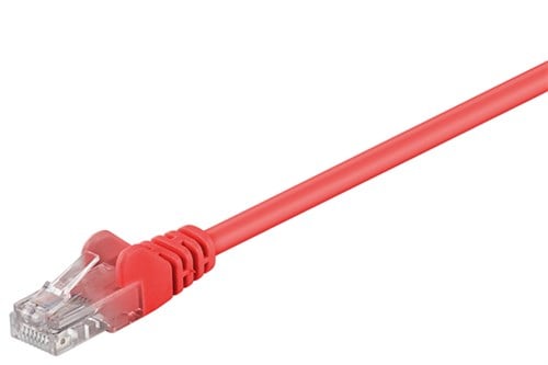 Cablu UTP Goobay, cat5e, patch cord, 0.25m, rosu [1]