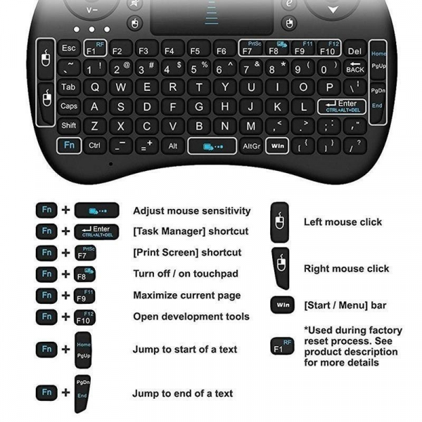 Tastatura Wireless Air Mouse Touchpad Android Tv Si Mini Pc [3]