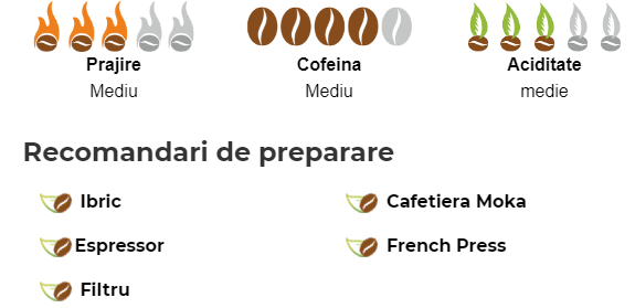 DOLCE BACIO Cafea Boabe cu Aroma de Menta si Ciocolata 100g [3]