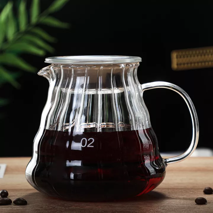 Dripper / Pour Over pentru Cafea si Ceai cu Vas din Sticlă și Filtru în Două Straturi - Capacitate 400ml [3]
