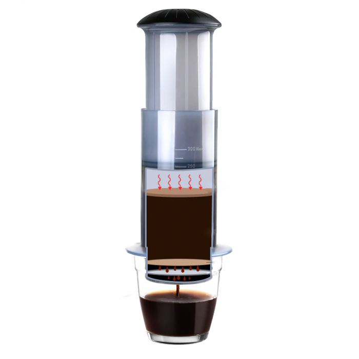 Presă de Aer pentru Prepararea Cafelei - Filtru de Cafea Espresso Manual, Portabil, Capacitate 300ml [1]