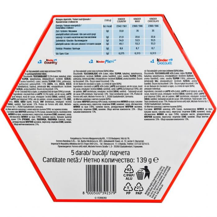 KINDER Pachet cu Dulciuri pentru Craciun + Coronita Ren 139g [2]