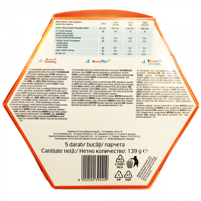 KINDER Pachet Mix Rabbit + Urechi de Iepure 139g [3]