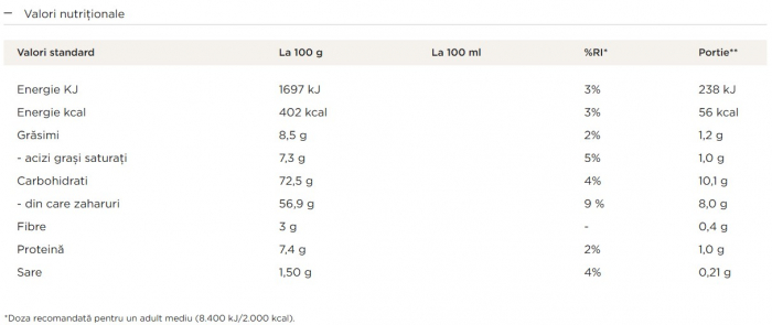 NESCAFE Vanilla Cappuccino cu Gust de Vanile 8x18.5g [2]