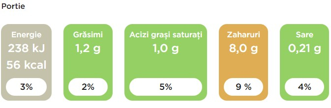 NESCAFE Vanilla Cappuccino cu Gust de Vanile 8x18.5g [3]
