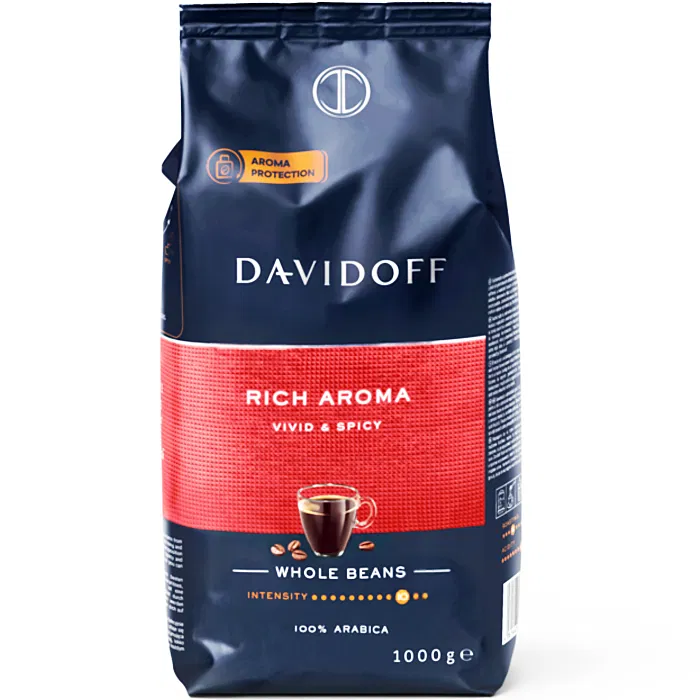 Pachet DAVIDOFF Duo - Cafea Boabe Rich Aroma + Brazil 2x1Kg [2]