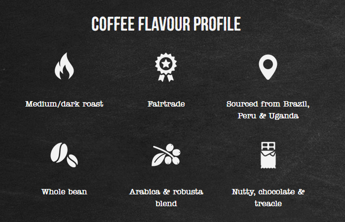 SMOKIN BEAN Rocha Cafea Boabe 1kg (TDV 15.01.2026) [3]