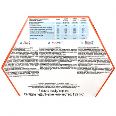 KINDER Pachet cu Dulciuri pentru Craciun + Coronita Ren 139g [3]