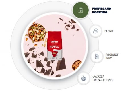 LAVAZZA Qualita Rossa Cafea Boabe 1Kg [1]