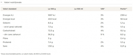 NESCAFE Vanilla Cappuccino cu Gust de Vanile 8x18.5g [1]