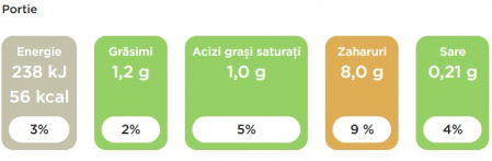 NESCAFE Vanilla Cappuccino cu Gust de Vanile 8x18.5g [2]