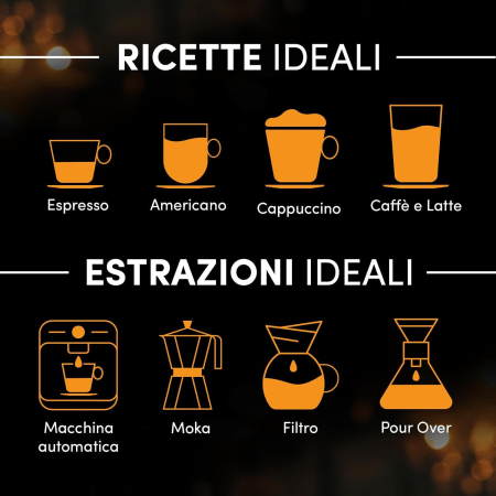 PELLINI Verona 1922 Cremoso Morbido e Speziato - Cafea Boabe 1kg [3]