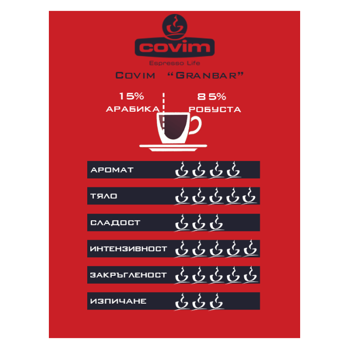 Cafea boabe Covim Granbar, 1kg [2]
