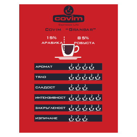Cafea boabe Covim Granbar, 1kg [1]