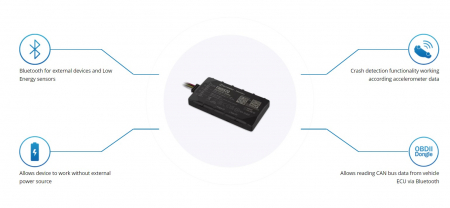 TRACKER GPS - Tracker GPS FMB920