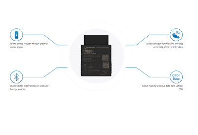 TRACKER GPS - Tracker GPS - Teltonika FMB001 OBD