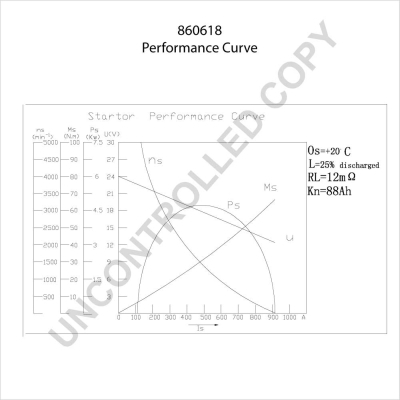 Electromotor (24V, 4kW) VOLVO FM 7 D7C250/D7C290 intre 1998-2001 [2]