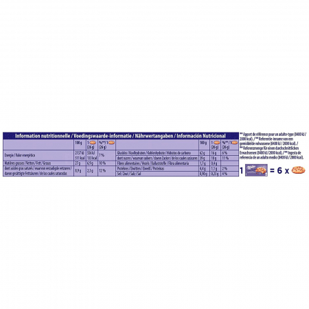 Fursecuri cu interior moale de ciocolata, Milka Cookies Sensation, 156 g [2]