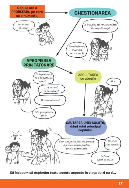 Micul dictionar ilustrat al crizelor copiilor [3]
