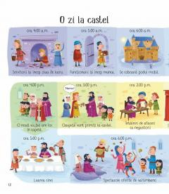 Prima mea carte despre Castele [3]