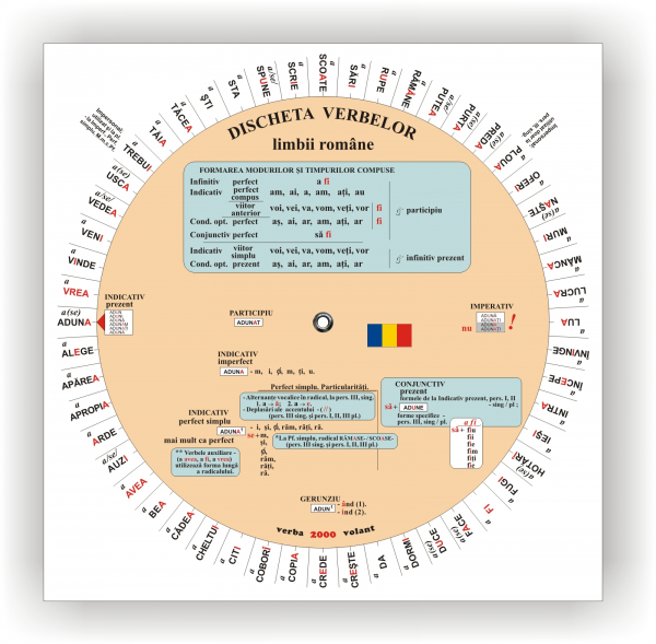 Exemple De Adverbe Compuse Prin Alaturare  hadiselamet