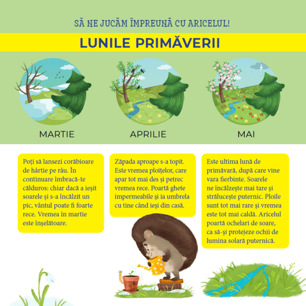 Aricelul întâmpină primăvara / Aricelul și geroasa iarnă [5]