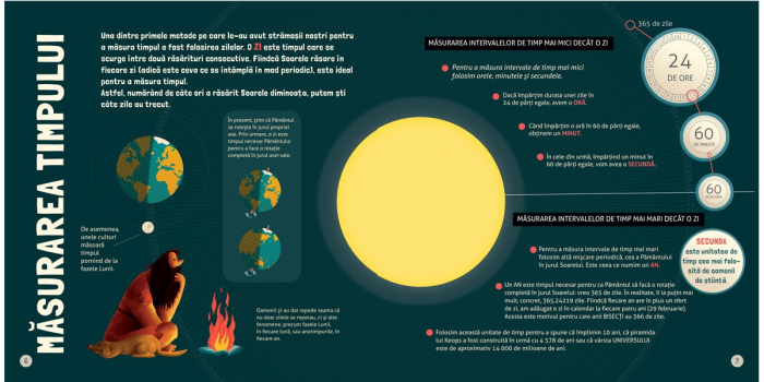 Prima mea carte despre fizica cuantica [3]
