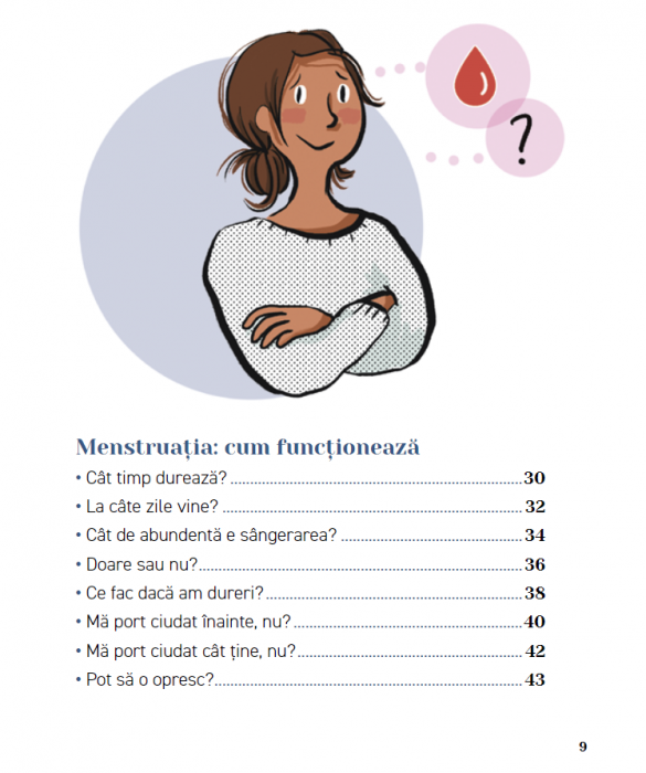 Totul despre menstruatie [3]
