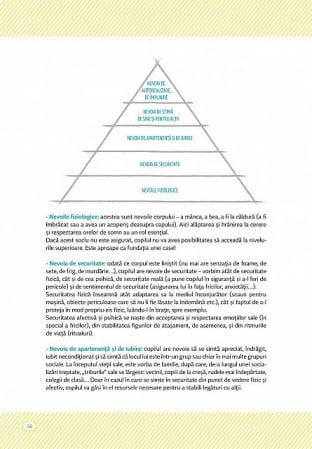 Cum sa cresti un copil fericit, o aventura in familie: Ghid practic de educatie pozitiva [6]