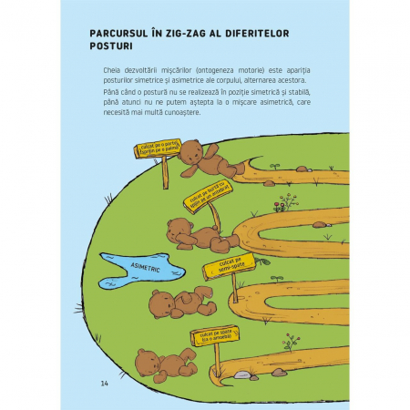 Kinetoterapie prin joacă - Exerciții pentru dezvoltarea motorie a bebelușilor de 1-9 luni [2]