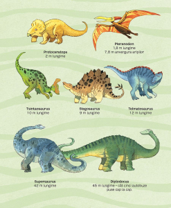 Marea carte a dinozaurilor [1]