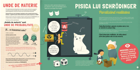 Prima mea carte despre fizica cuantica [3]