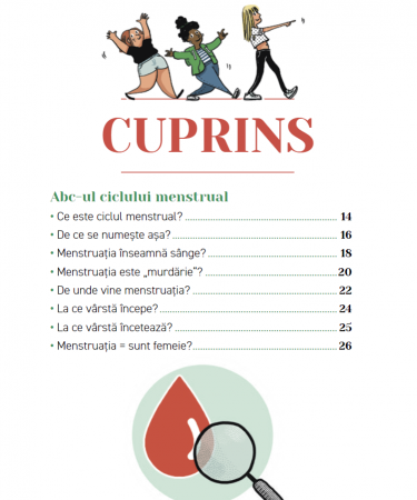 Totul despre menstruatie [1]