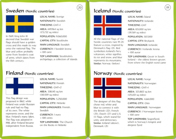 Flags of the world cards [2]