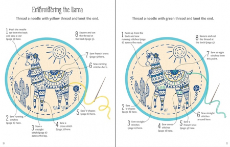 Embroidery kit: Llama [3]