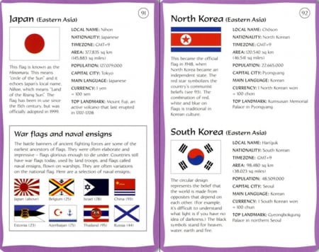 Flags of the world cards [2]