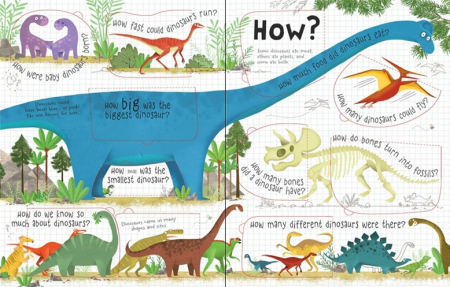 Lift-the-flap questions and answers about dinosaurs [1]