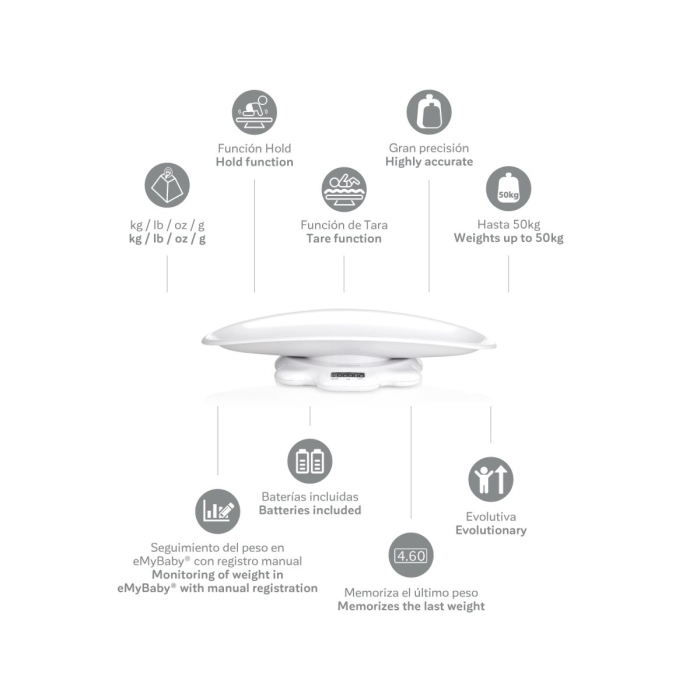 Cantar Copii Miniland Scaly Up [4]
