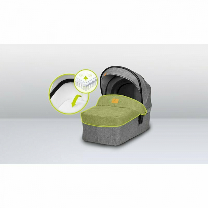 Carucior 3 in 1 Lionelo Bianka transformabil [32]