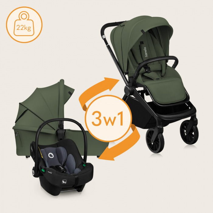 Carucior 3 in 1 Lionelo Mika [40]