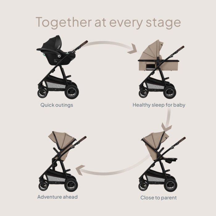 Carucior compact Amber 3 in 1 - Lionelo [33]